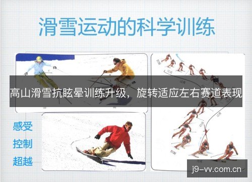 高山滑雪抗眩晕训练升级，旋转适应左右赛道表现